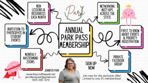 Park Pass Info